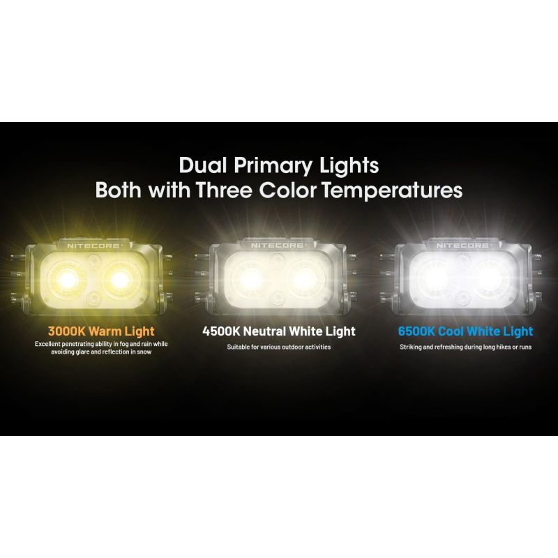 NITECORE NU25 Verbesserte 400-Lumen-Stirnlampe USB-C wiederaufladbare Stirnlampe mit drei Lichtquellen