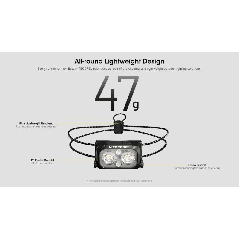 NITECORE NU25 Verbesserte 400-Lumen-Stirnlampe USB-C wiederaufladbare Stirnlampe mit drei Lichtquellen