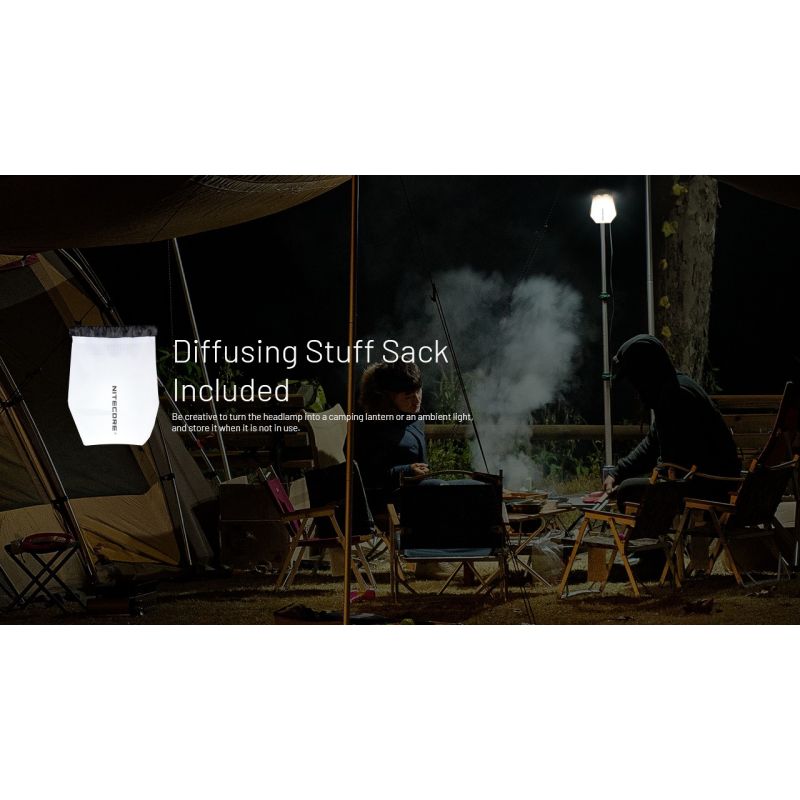 NITECORE NU25 Verbesserte 400-Lumen-Stirnlampe USB-C wiederaufladbare Stirnlampe mit drei Lichtquellen