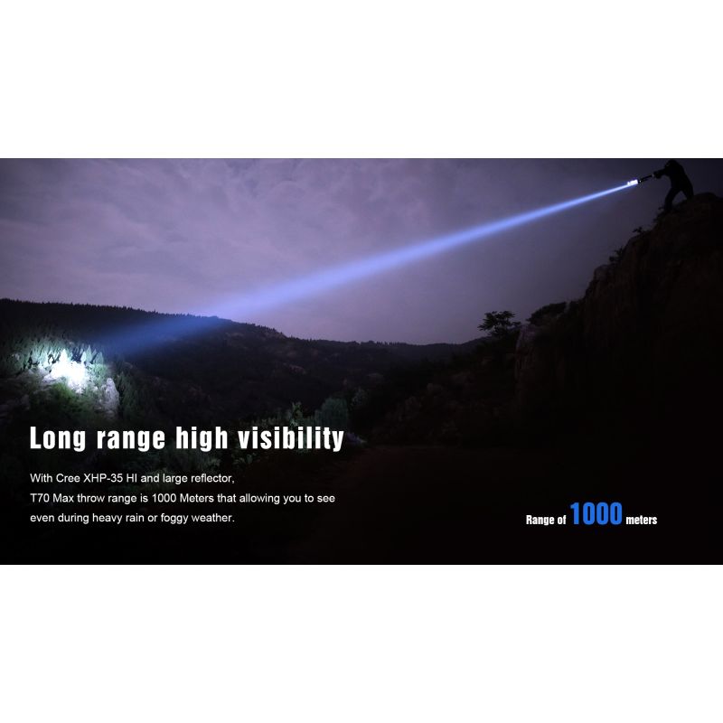 TrustFire T70-Kit XHP35 HI 1000 Meter 2300 Lättern High Power Wiederaufladbare LED-Taschenlampe