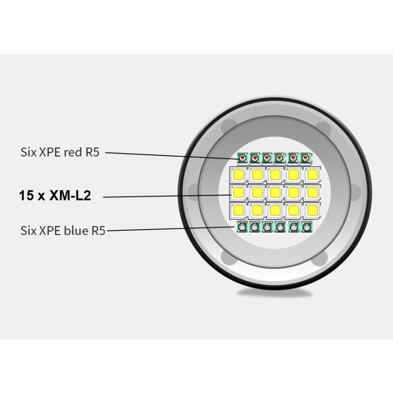 UV 395-400NM Tauchen Taschenlampe 15x2 Weißes Licht / 4x rotes Licht / 4x UV-Licht LED-Tauchfackel-Taschenlampe