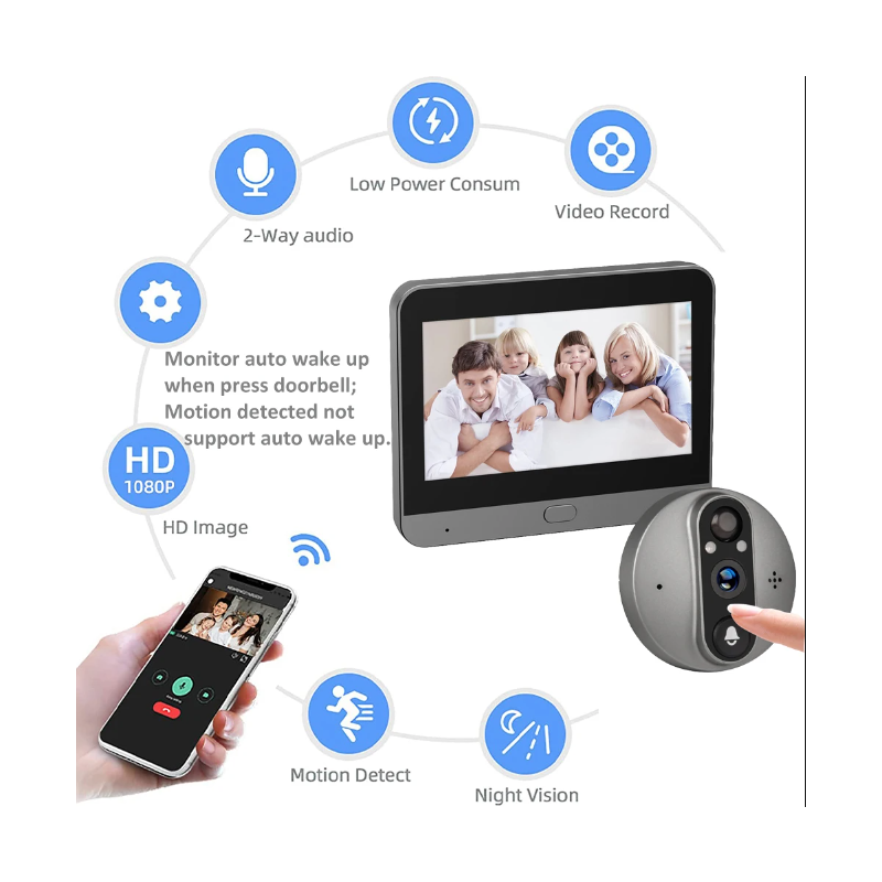 Tuya Smart 1080P WiFi Guckloch Videokamera PIR Bewegungsmelder Home Security Nachtsicht Video Türkamera