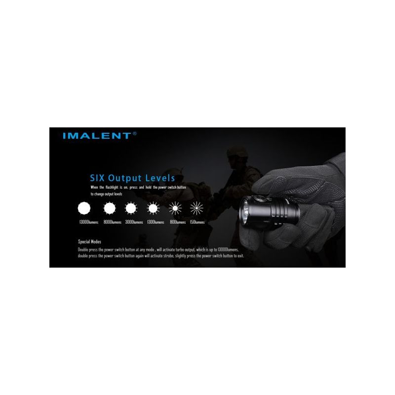 Imalent MS03 XHP70 2ND LED 13000 LUMENS 324 Meter 21700 Batterie EDC Taschenlampe