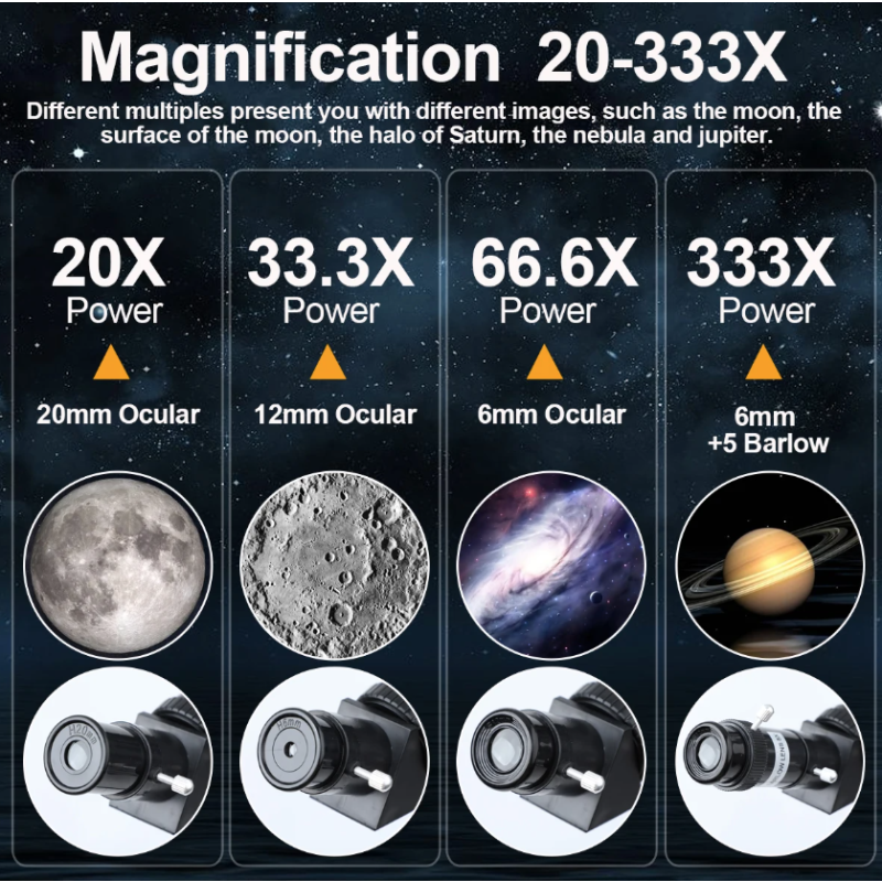 Bossdun 333X Professionelles astronomisches Teleskop für Kinder zur Betrachtung des Universums, des Mondes, der Sterne und des Weltraums, Monokular