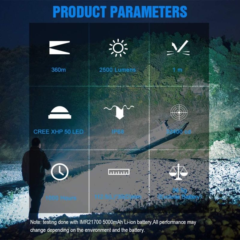 TrustFire MC3 XHP50 2500 Lumen LED-Taschenlampe USB-Magnet-Ladetasche 21700 Wiederaufladbare Licht IP68 Wasserdichte EDC-Handlampe Arbeitsscheinwerfer