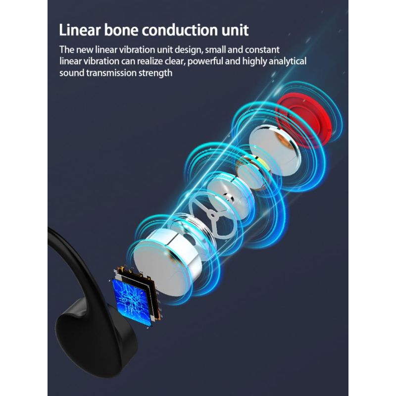 Knochenleitungs-Schwimmkopfhörer 16 GB IP68 Wasserdichter Bluetooth-kompatibler drahtloser Ohrhörer MP3-Musik-Player Sportkopfhörer
