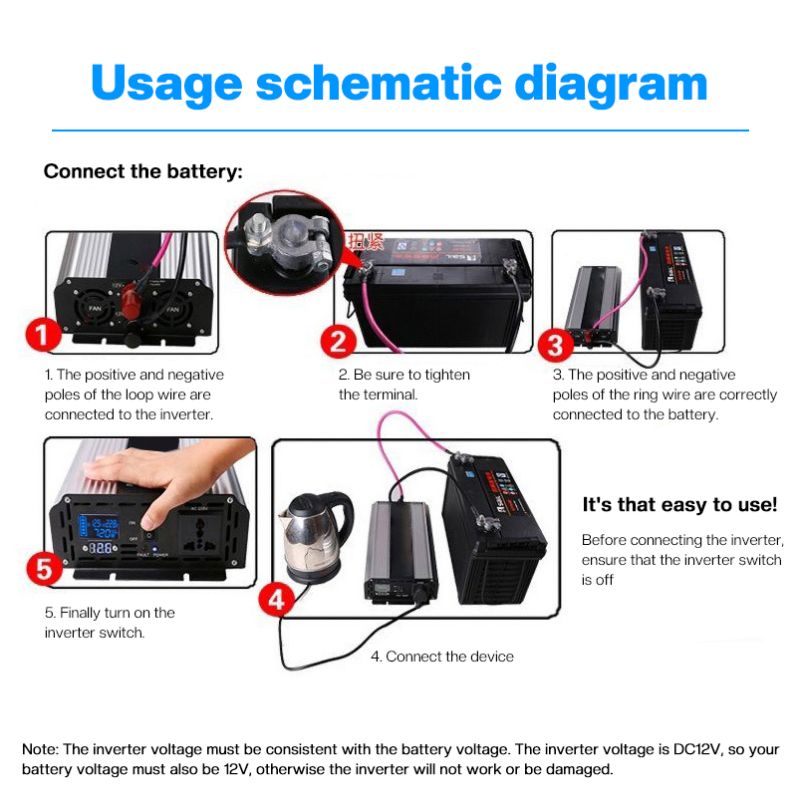 Pure Sine Wave Inverter 3000W to 8000W for RV DC 12V 24V to AC 110V 220V High-Quality Compact Energy System