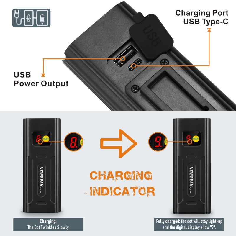 NiteBeam BR05 Fahrradlichter 5x T6 5000 Lumen USB Wiederaufladbare Fahrradlicht Front und Fahrrad Rücklicht