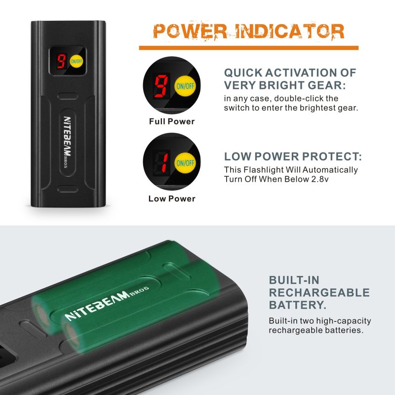 NiteBeam BR05 Fahrradlichter 5x T6 5000 Lumen USB Wiederaufladbare Fahrradlicht Front und Fahrrad Rücklicht