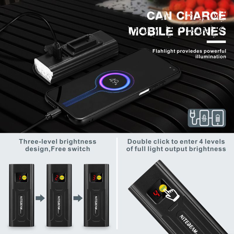 NiteBeam BR05 Fahrradlichter 5x T6 5000 Lumen USB Wiederaufladbare Fahrradlicht Front und Fahrrad Rücklicht