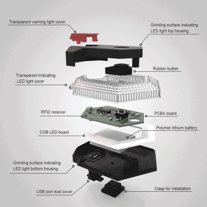 CarryBright CBX4 Fahrrad-Blinkerlicht mit Hupe, wasserdichtes Fahrrad-Vorder-Rücklicht, Sicherheitswarnlicht, intelligente kabellose Fernbedienung