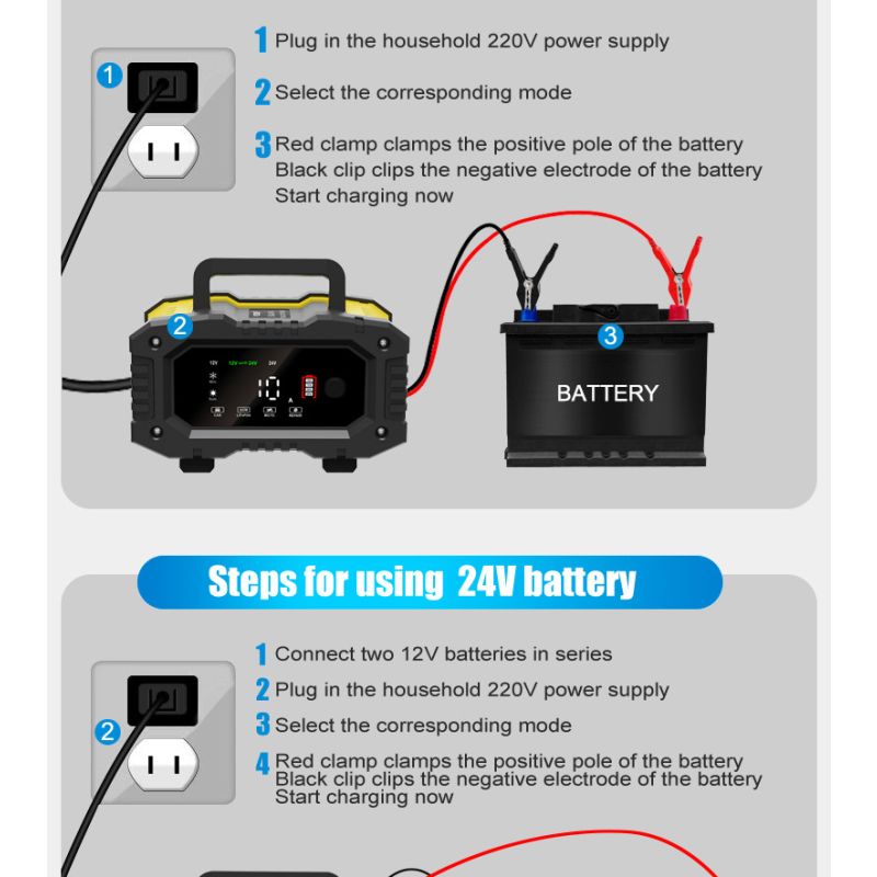 FOXSUR Tragbares Autobatterie-Ladegerät, 12 V/24 V, Motorrad, LKW, AGM, LiFePO4, Blei-Säure-Batterien, automatischer Reparatur-Warter