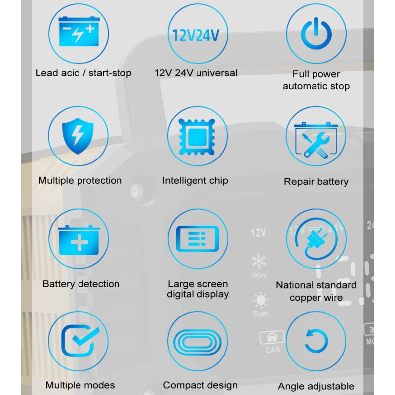 FOXSUR Tragbares Autobatterie-Ladegerät, 12 V/24 V, Motorrad, LKW, AGM, LiFePO4, Blei-Säure-Batterien, automatischer Reparatur-Warter