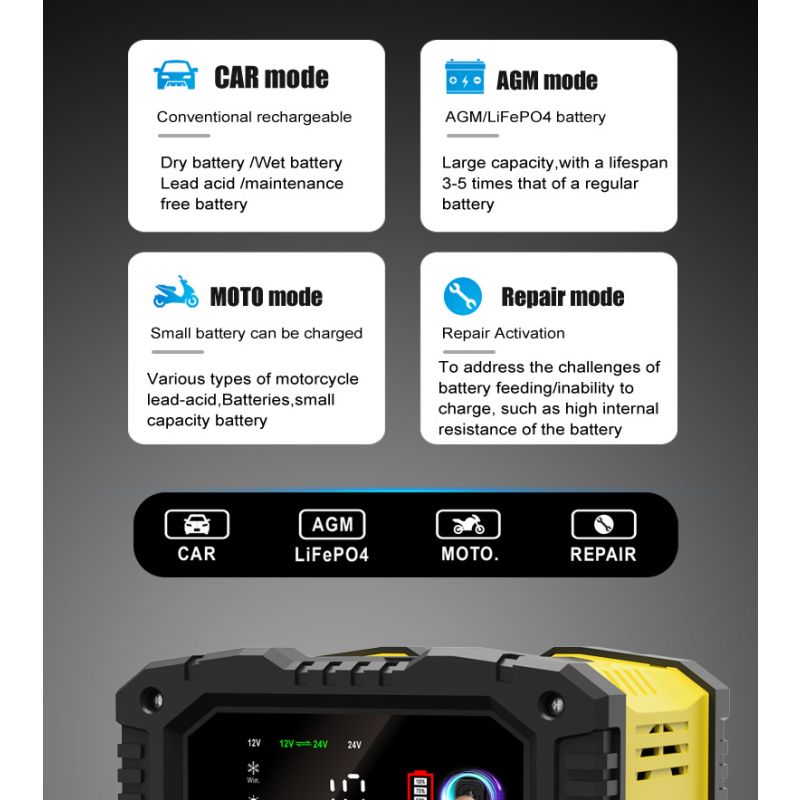 FOXSUR Tragbares Autobatterie-Ladegerät, 12 V/24 V, Motorrad, LKW, AGM, LiFePO4, Blei-Säure-Batterien, automatischer Reparatur-Warter