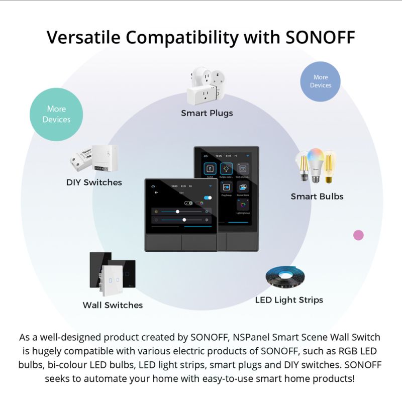 SONOFF NSPanel WiFi Scene Smart Switch EU/US Smart Home All-in-One-Steuerung Touchscreen über Ewelink über Alexa Google Home Alice