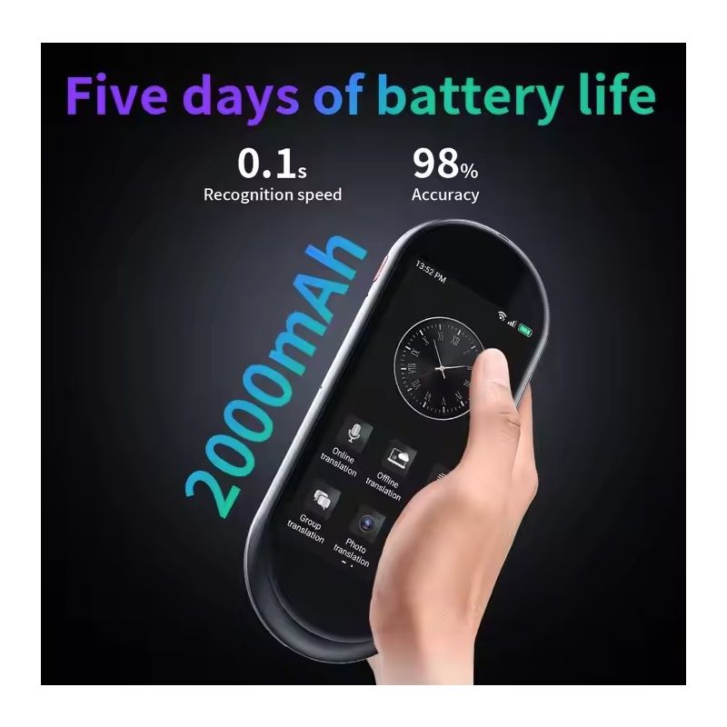 A10 Sprachübersetzer 4,1 Zoll Chat GPT Mehrsprachig 4G SIM Intelligentes Echtzeit-Übersetzungsgerät für globale Reiselerner