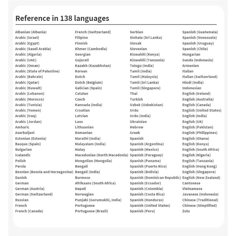 A10 Sprachübersetzer 4,1 Zoll Chat GPT Mehrsprachig 4G SIM Intelligentes Echtzeit-Übersetzungsgerät für globale Reiselerner