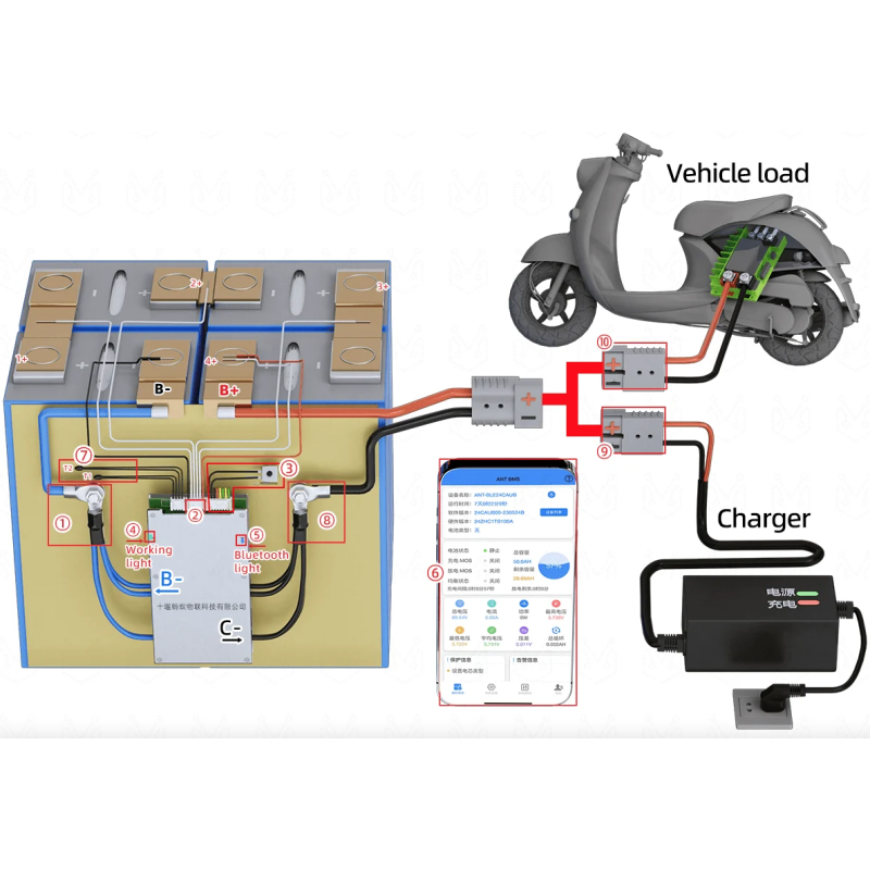 ANT Smart BMS 4S-24S 16S 40A Lifepo4 BMS 10S 13S 48V 30A Li-ion BMS 20S NMC LFP for E-bike E-scooter with Bluetooth Balance BMS