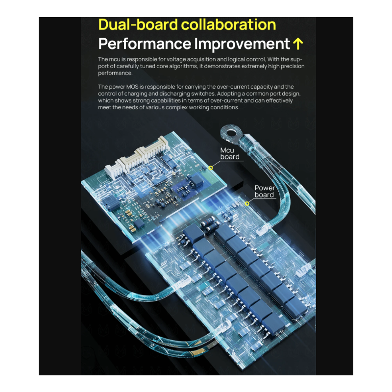 ANT Smart BMS 4S-24S 16S 40A Lifepo4 BMS 10S 13S 48V 30A Li-ion BMS 20S NMC LFP for E-bike E-scooter with Bluetooth Balance BMS