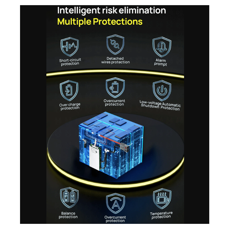 ANT Smart BMS 4S-24S 16S 40A Lifepo4 BMS 10S 13S 48V 30A Li-ion BMS 20S NMC LFP for E-bike E-scooter with Bluetooth Balance BMS
