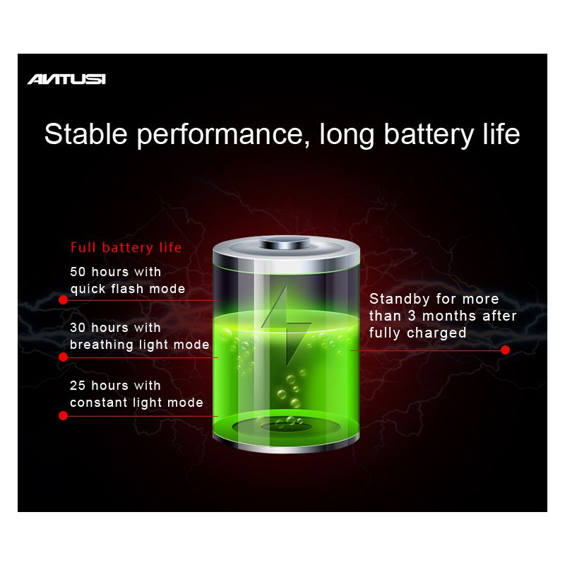 ANTUSI Q5 Smart Fahrrad-Rücklicht, Fahrrad-Rücklicht, automatische Start/Stopp-Bremserkennung, IPx6 wasserdichtes LED-Fahrrad-Rücklicht