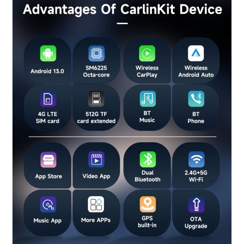 CarlinKit Smart TV Box CarPlay Ai Box Android 13 Verkabelt zu Wireless CarPlay Android Auto Für Autos YouTube Netflix