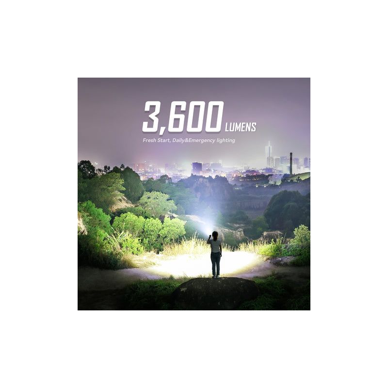 IMALENT BL50 3600 Lumen LED Typ-C wiederaufladbare EDC-Taschenlampe