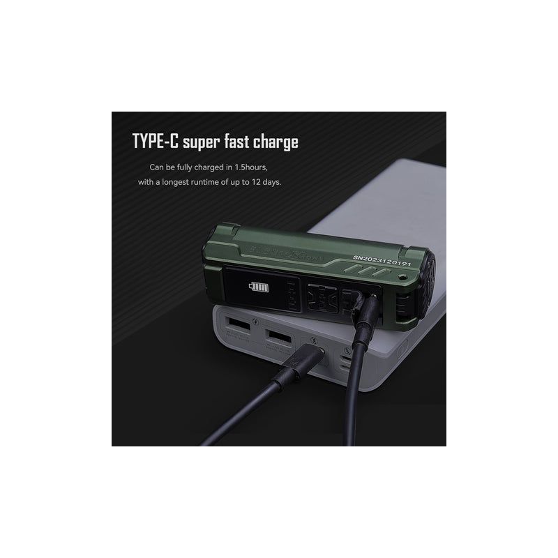 IMALENT BL50 3600 Lumen LED Typ-C wiederaufladbare EDC-Taschenlampe