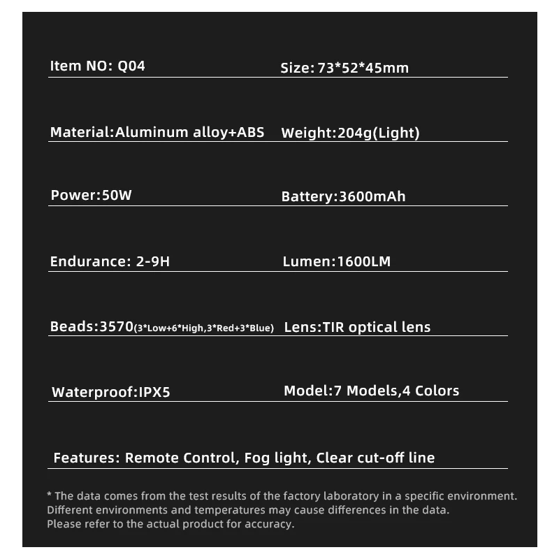 Nitebeam Hängendes abgeschnittenes Kabel Fahrrad-Frontlichter Fahrrad-Frontlicht Drahtlose Fernbedienung Fahrradlicht