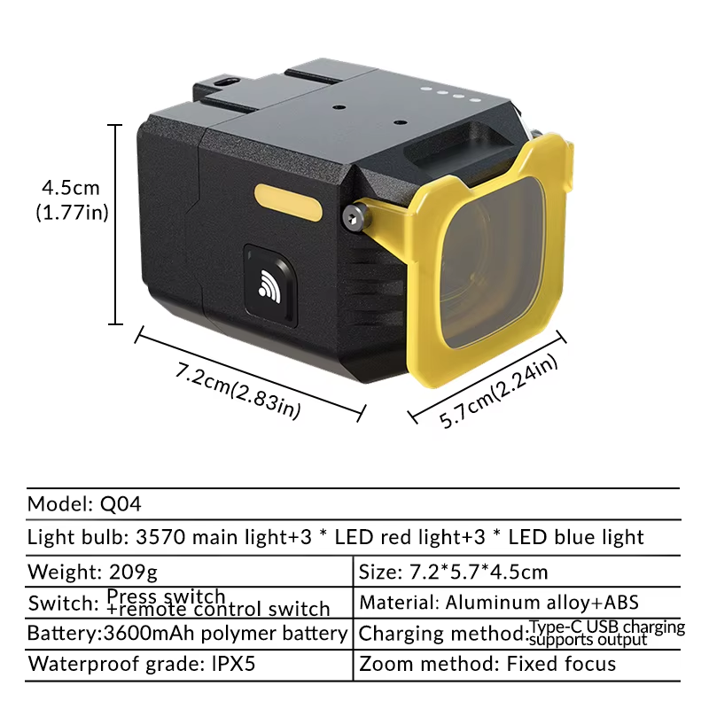 Nitebeam Hängendes abgeschnittenes Kabel Fahrrad-Frontlichter Fahrrad-Frontlicht Drahtlose Fernbedienung Fahrradlicht