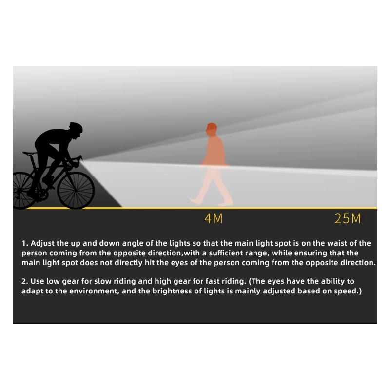 Nitebeam Hängendes abgeschnittenes Kabel Fahrrad-Frontlichter Fahrrad-Frontlicht Drahtlose Fernbedienung Fahrradlicht