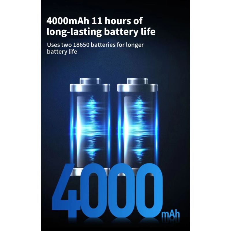 Magicshine CBL1600 Hängendes Cut-off-Kabel Fahrrad-Frontlichter 1600Lumen Fahrradlicht LED MTB Fahrradlicht