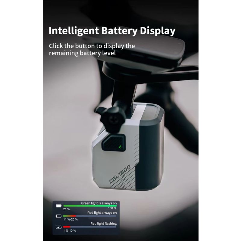 Magicshine CBL1600 Hängendes Cut-off-Kabel Fahrrad-Frontlichter 1600Lumen Fahrradlicht LED MTB Fahrradlicht