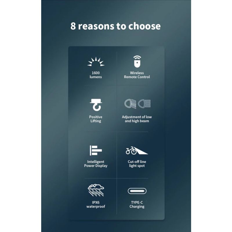 Magicshine CBL1600 Hängendes Cut-off-Kabel Fahrrad-Frontlichter 1600Lumen Fahrradlicht LED MTB Fahrradlicht