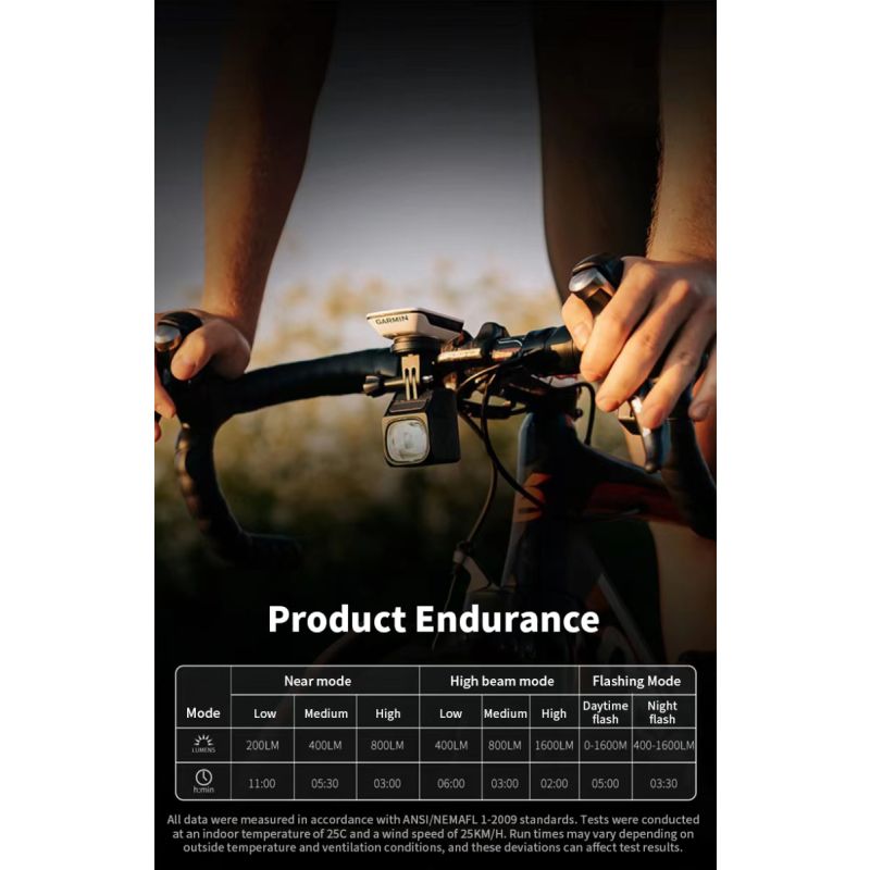 Magicshine CBL1600 Hängendes Cut-off-Kabel Fahrrad-Frontlichter 1600Lumen Fahrradlicht LED MTB Fahrradlicht