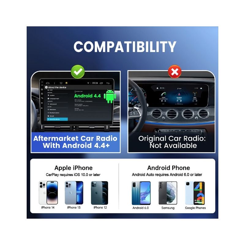 CarlinKit USB verkabelt/kabellos CarPlay Dongle verkabelt/kabellos Android Auto AI Box Mirrorlink BT Auto Connect für Android Autoradio
