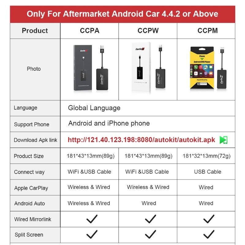 CarlinKit USB verkabelt/kabellos CarPlay Dongle verkabelt/kabellos Android Auto AI Box Mirrorlink BT Auto Connect für Android Autoradio