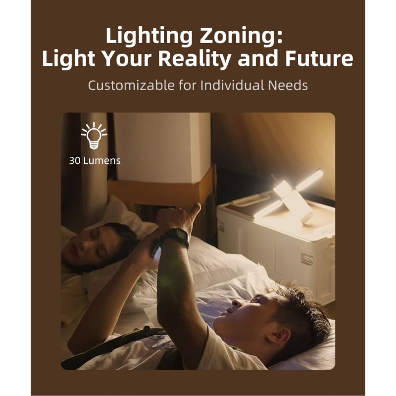 Klarus CL2 750 Lumen Freefolding Augenschonendes Campinglicht Ambientelicht/Schreibtischlampe/Taschenlampe