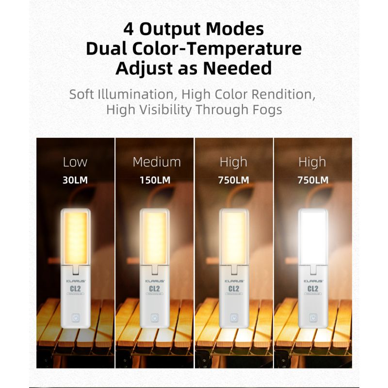 Klarus CL2 750 Lumen Freefolding Augenschonendes Campinglicht Ambientelicht/Schreibtischlampe/Taschenlampe