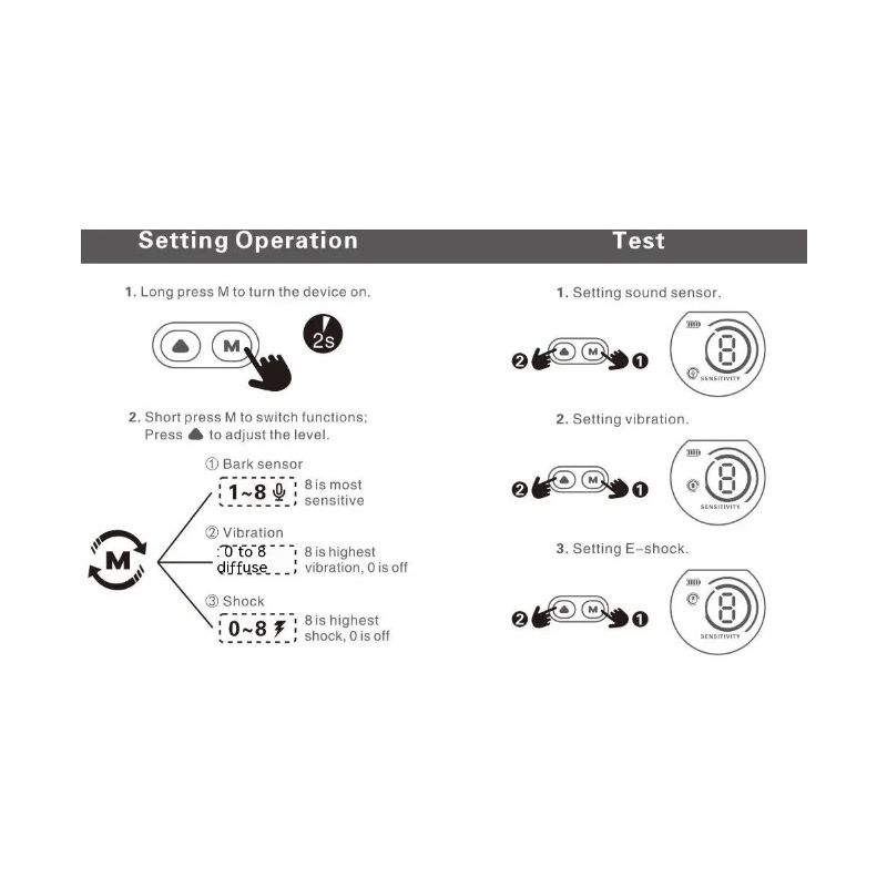 Intelligentes automatisches Anti-Bell-Hundehalsband, wiederaufladbarer Rindenstopper, Hund hört auf zu bellen