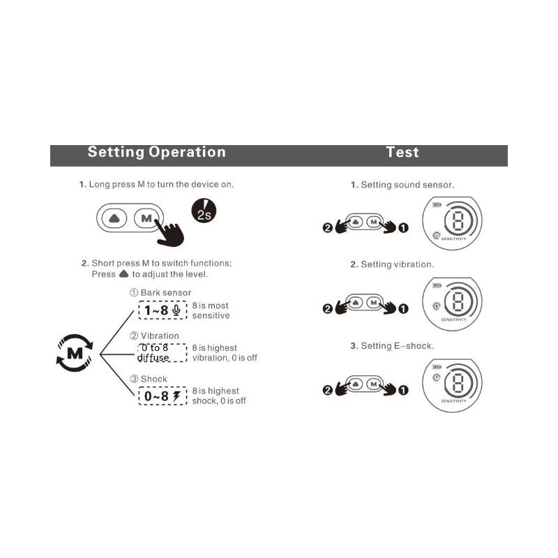 Intelligentes automatisches Anti-Bell-Hundehalsband, wiederaufladbarer Rindenstopper, Hund hört auf zu bellen