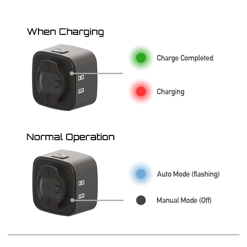 Enfitnix Cubelite III Smart Rücklicht Fahrradbremswarnlicht Ultrahelles Rücklicht USB-Lade-LED-Nachtwarnlicht