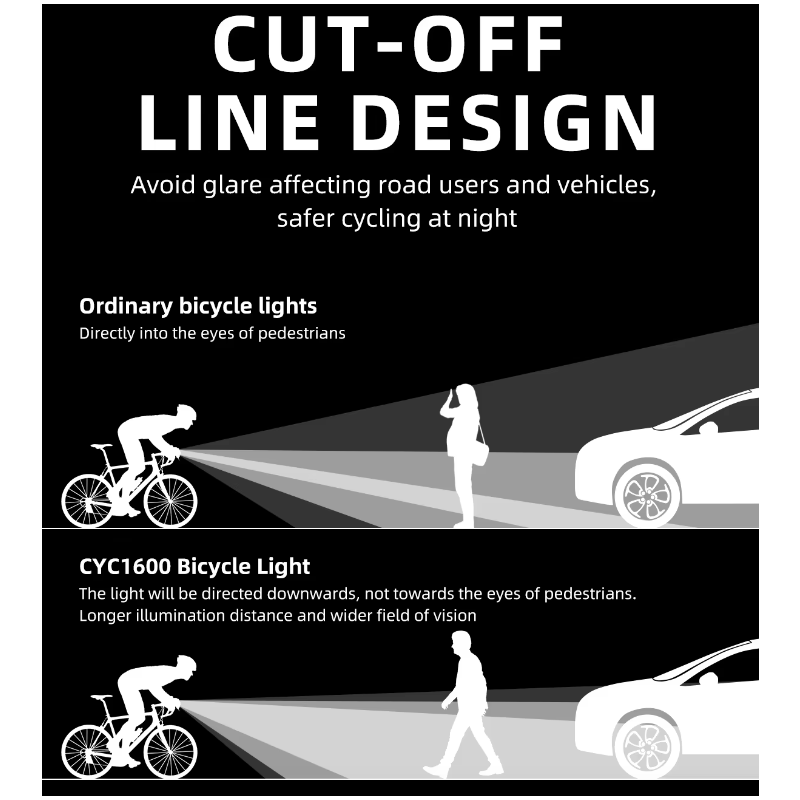 Hängen Cut-off Kabel Bike Front Lichter 1600LM Fahrrad Drahtlose Intelligente Fernbedienung Scheinwerfer Hohe
