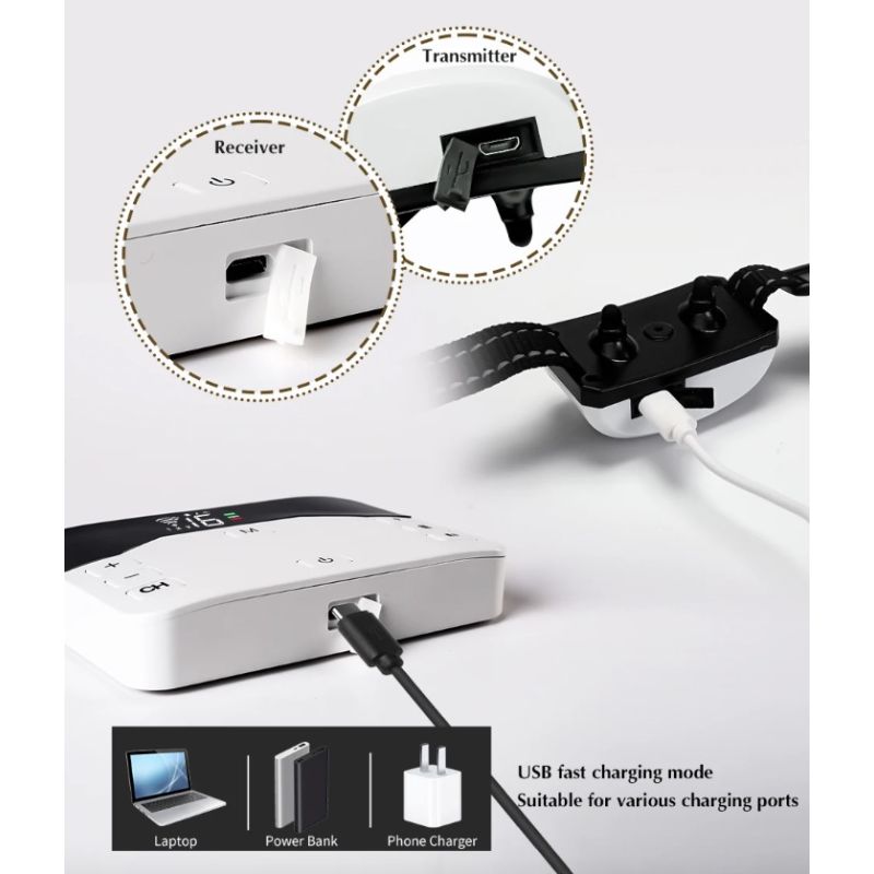 Drahtloses elektronisches Hundezaunsystem und ferngesteuertes Trainingshalsband, Piepton, Stoßvibration und Eindämmung von Haustieren für Welpen aller Größen