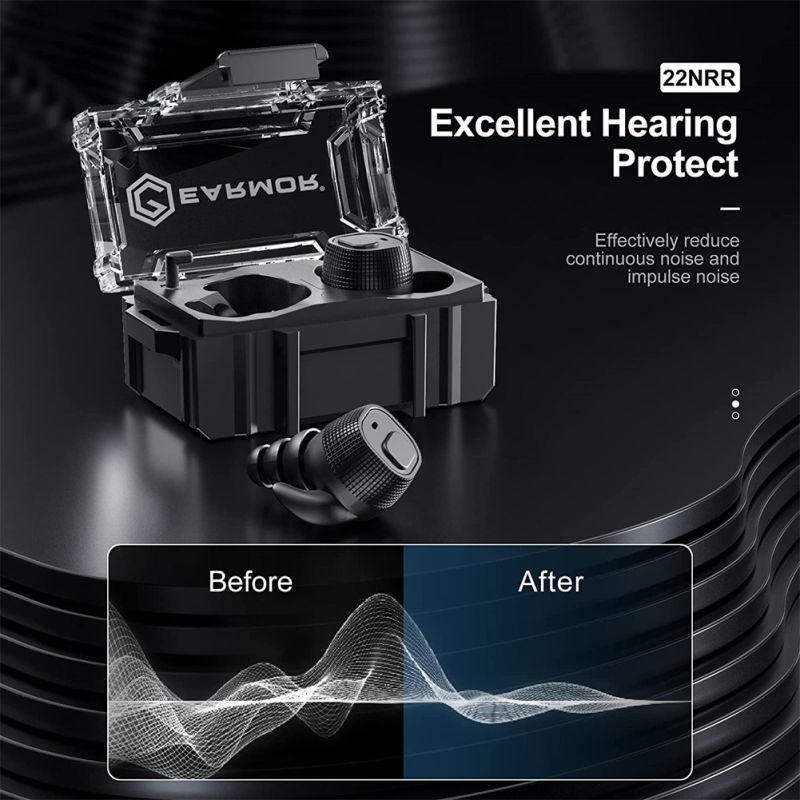 EARMOR M20 Taktische Ohrhörer mit Geräuschunterdrückung, elektronische Ohrhörer, Schieß-Ohrenschützer / für die Strafverfolgung in Umgebungen mit hohem Lärmpegel