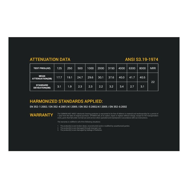 Schieß-Ohrenschützer EARMOR M32 MOD1 Taktische Headset-Kopfhörer