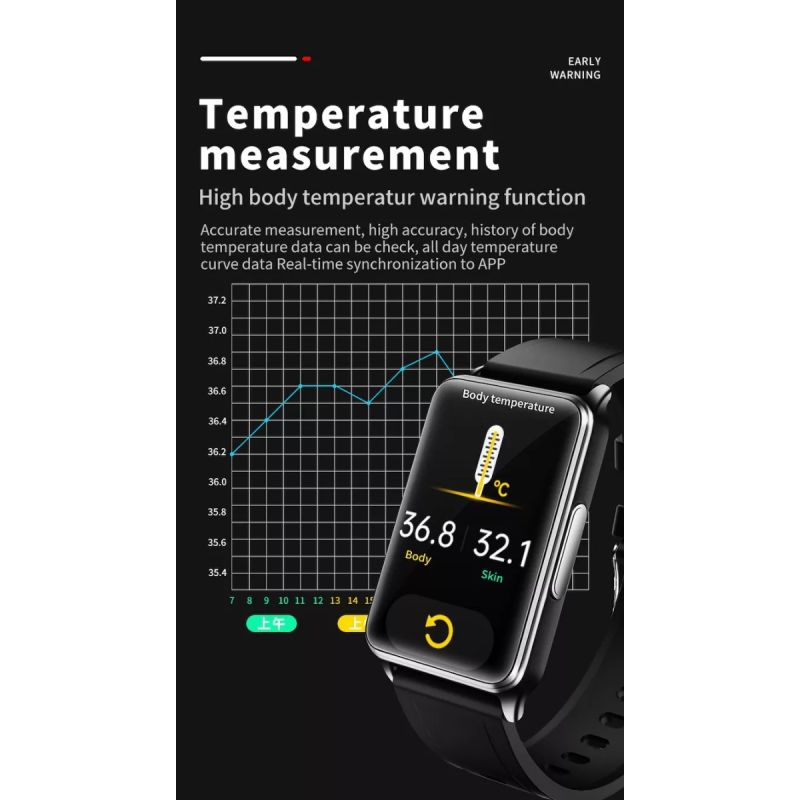 EP02 Blutzucker-Zucker-Smartwatch EKG  PPG HRV-Herzfrequenztemperatur 1,57 