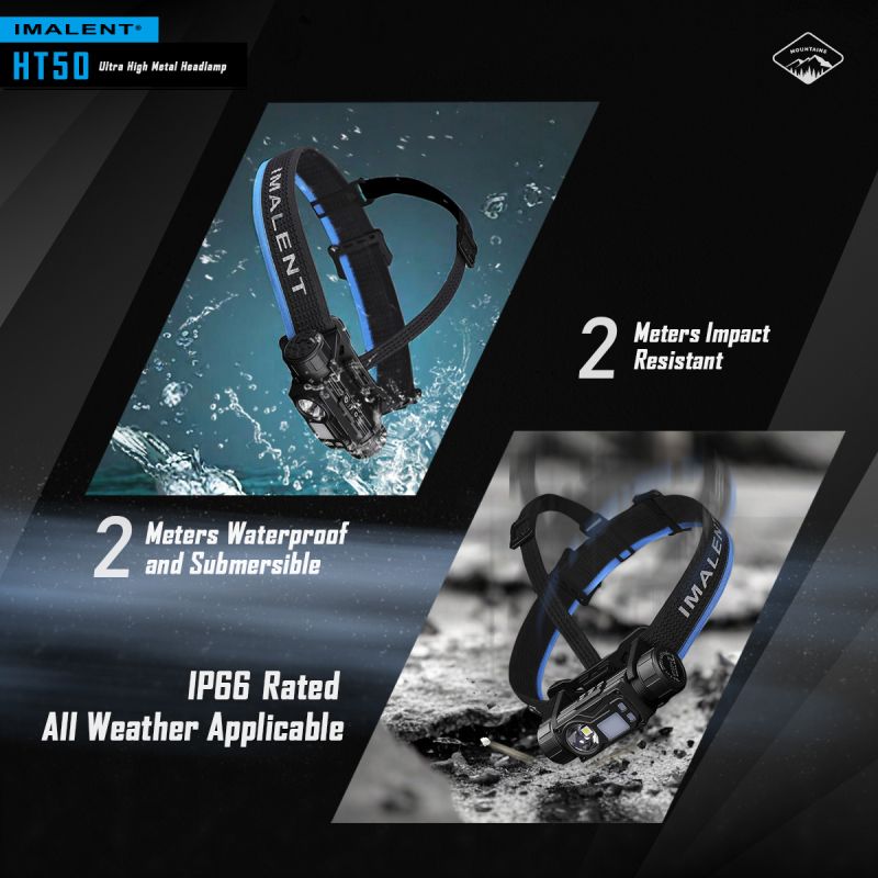 IMALENT HT50 LED-Stirnlampe mit zwei Lichtquellen