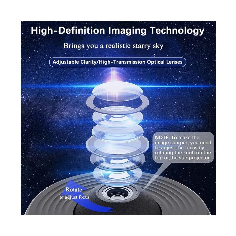 Nachtlicht Galaxy Projektor Sternenhimmel Projektor 360 ° drehen Planetarium Lampe