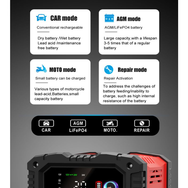 FOXSUR 20A Tragbares Autobatterieladegerät 12V-24V Motorrad LKW AGM LiFePO4 Blei-Säure-Batterien Automatische Reparaturwartung